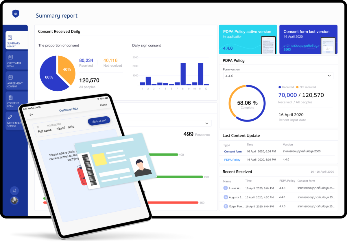 Dataprive – first page